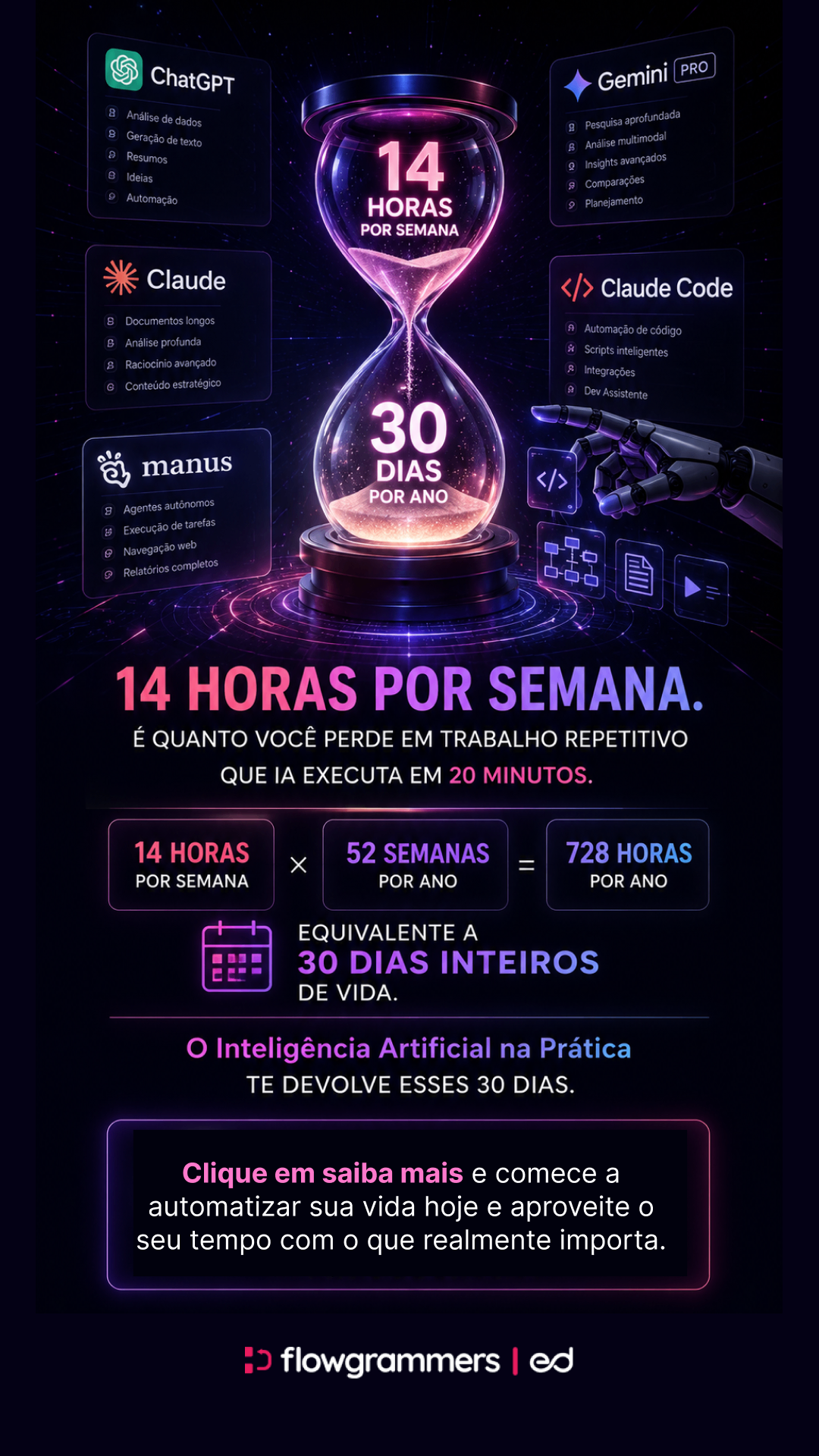 Exemplo de banner com ampulheta e cálculo de tempo economizado